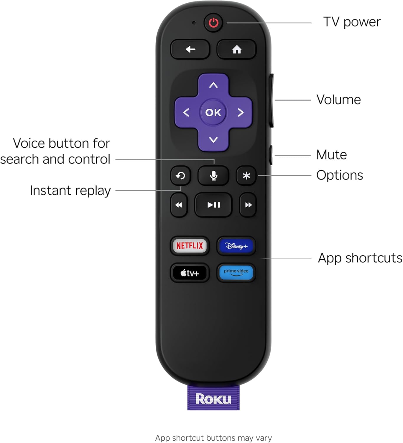 Roku Smart TV 2026 – 40-Inch Select Series, 1080p Full HD TV – Roku TV with Voice Remote – Flat Screen LED Television with Wi-Fi for Streaming Live Local News Sports & Movies, Bluetooth Headphone Mode